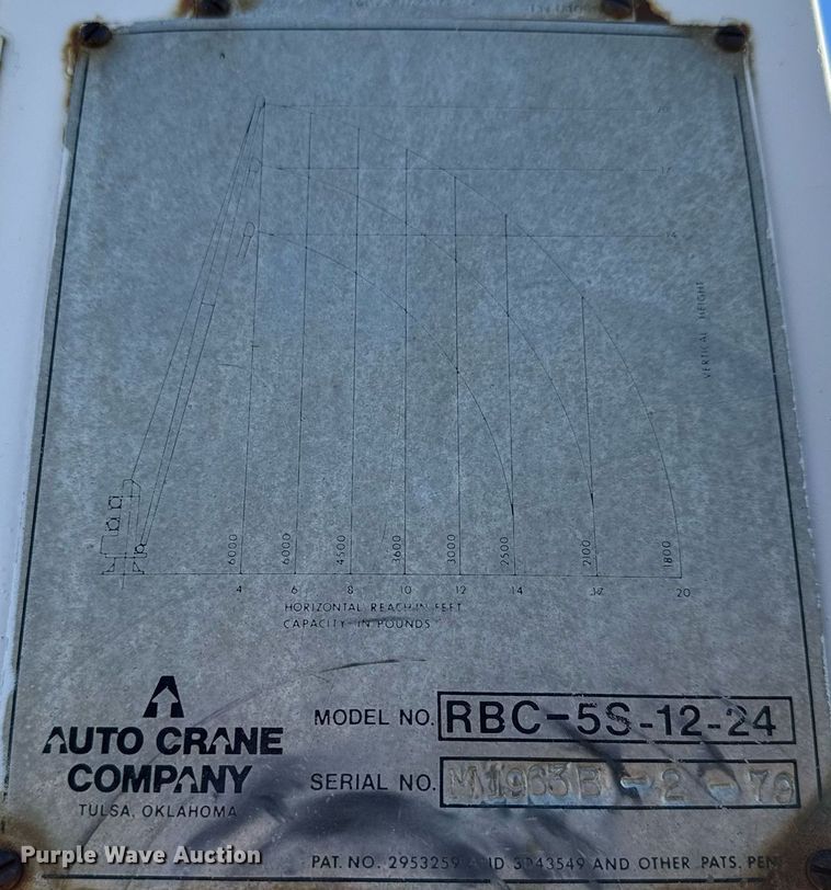 image for item LW9787 1980 International 1854 utility / service truck