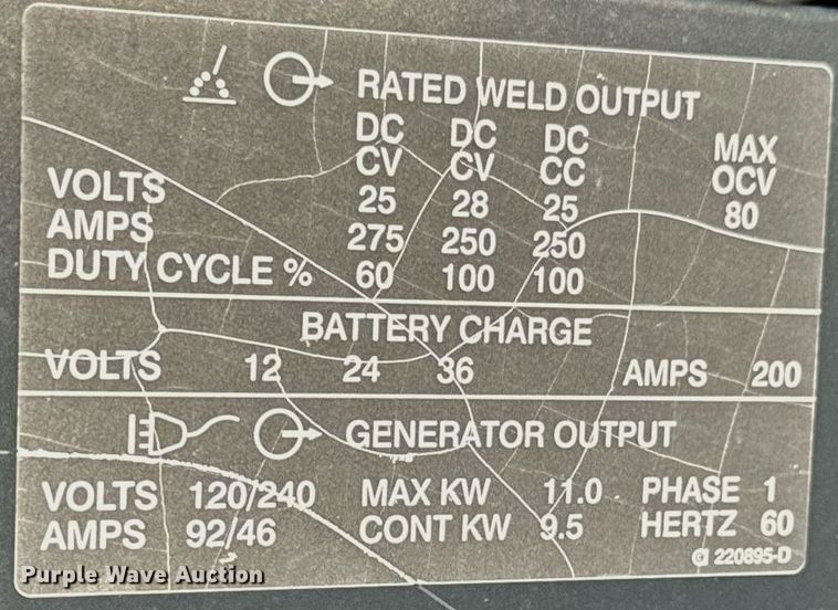 image for item LW9787 1980 International 1854 utility / service truck