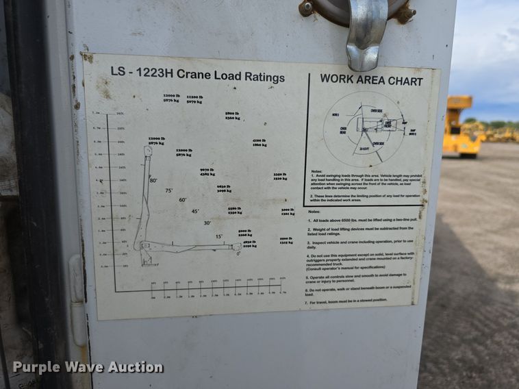 image for item LW9880 2017 Ford F750 Super Duty utility / service truck