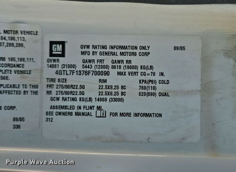 image for item DS4837 2006 Isuzu FVR box truck