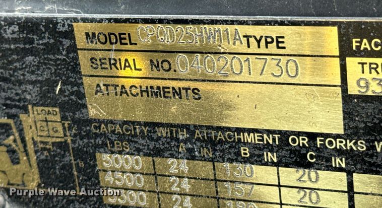 image for item DX1325 Nissan CPQD25HW11A forklift