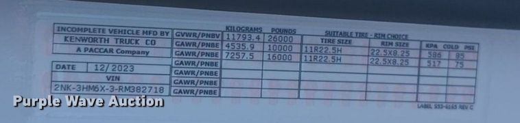 image for item EQ2023 2024 Kenworth T280 truck cab and chassis