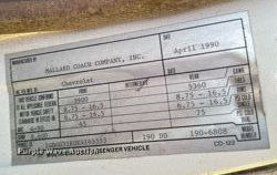 image for item LR9471 1990 Mallard G30 RV