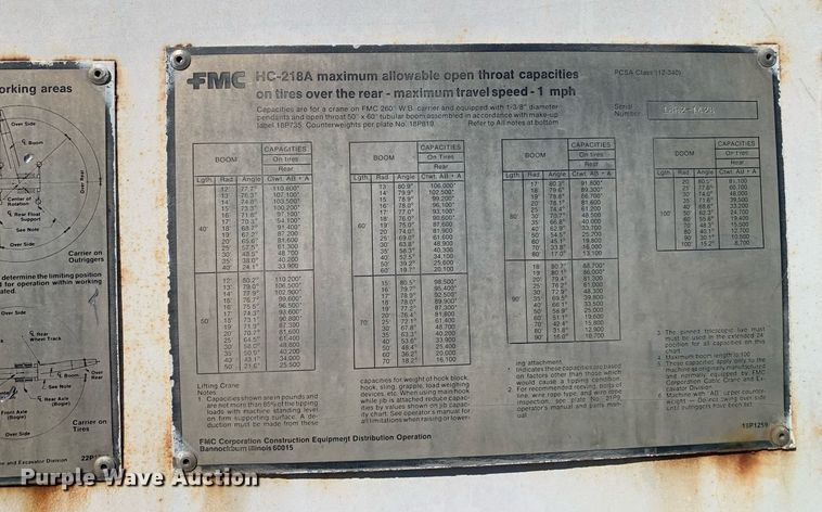 image for item DM1800 1982 FMC Link-Belt HC-218A crane