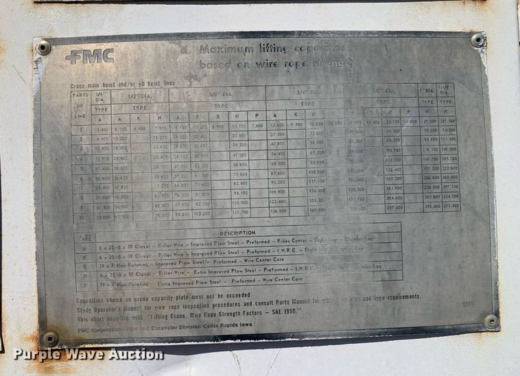 image for item DM1800 1982 FMC Link-Belt HC-218A crane