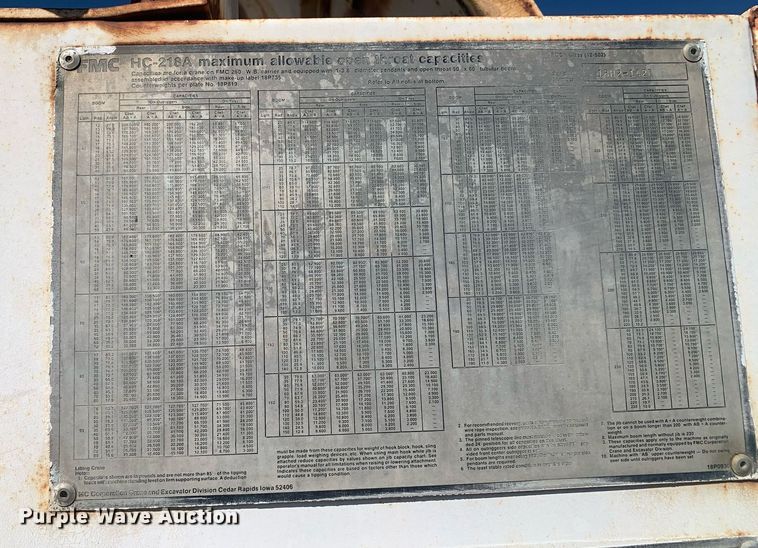 image for item DM1800 1982 FMC Link-Belt HC-218A crane