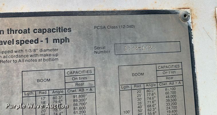 image for item DM1800 1982 FMC Link-Belt HC-218A crane