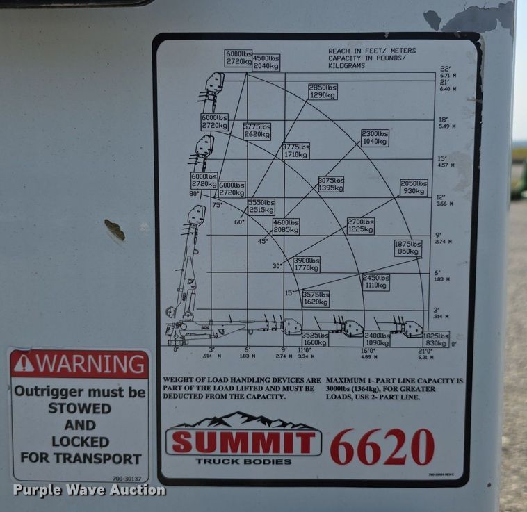 image for item DS4833 2018 Dodge Ram 5500HD utility / service truck