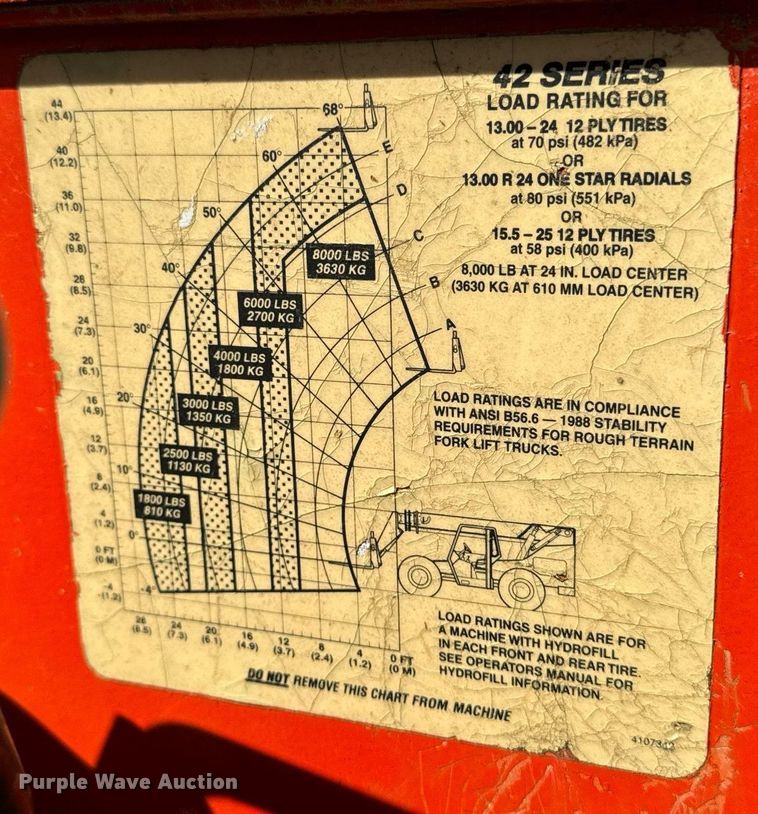 image for item EG6716 1994 Sky Trak 8042 telehandler
