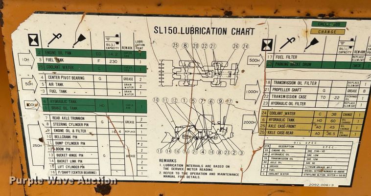 image for item EK3330 1993 Samsung  SL150 wheel loader