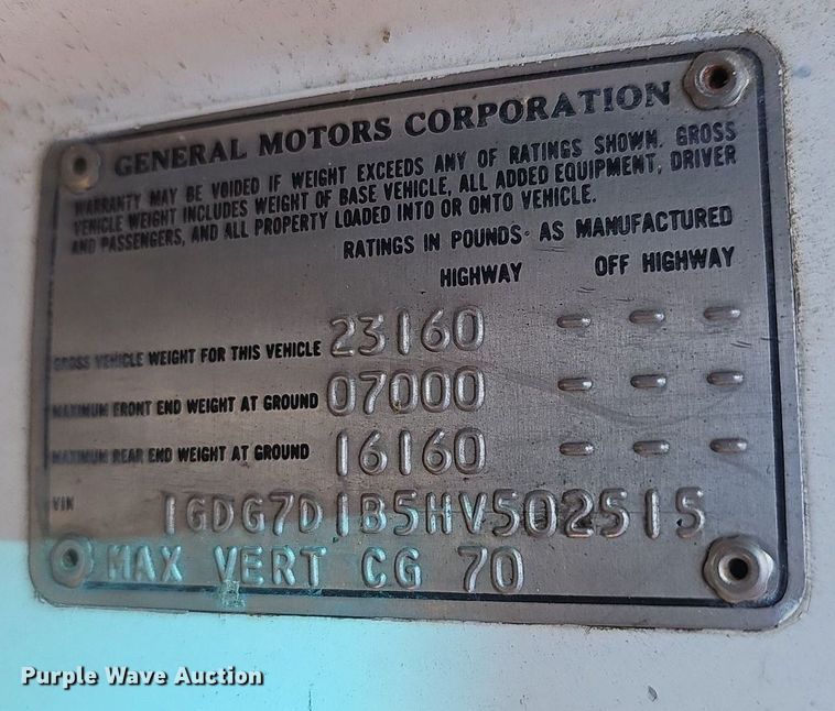 image for item NX9046 1987 GMC  C70 dump truck