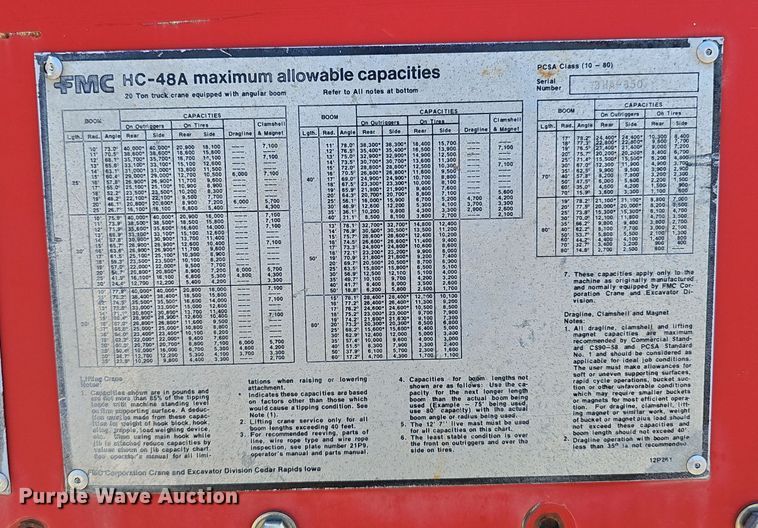 image for item DO5484 1978 FMC Link-Belt HC-48A crane