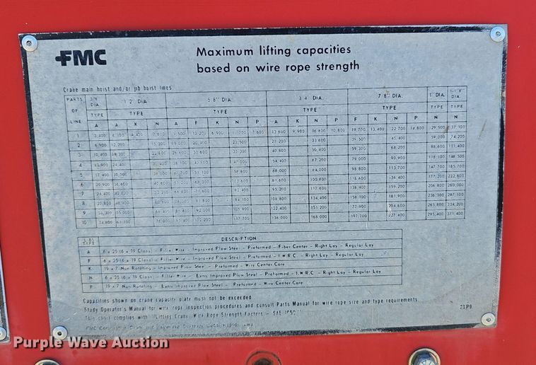 image for item DO5484 1978 FMC Link-Belt HC-48A crane