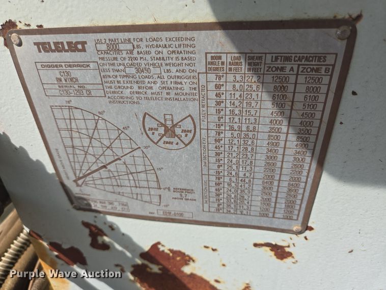 image for item DT5276 1984 International digger derrick truck