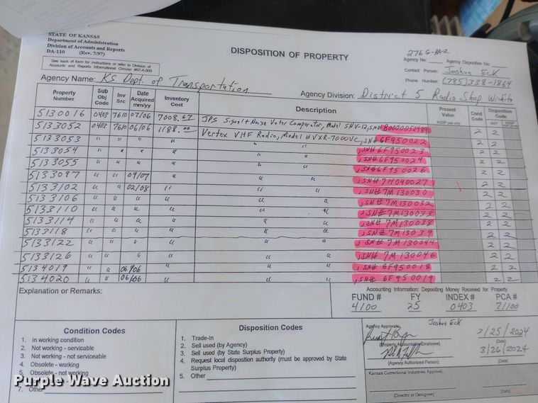 image for item DH1364 Electronics