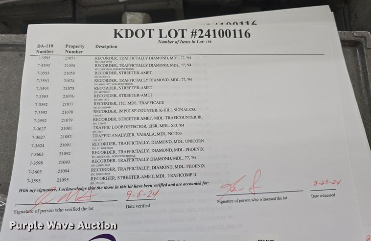 image for item EK2047 Electronics