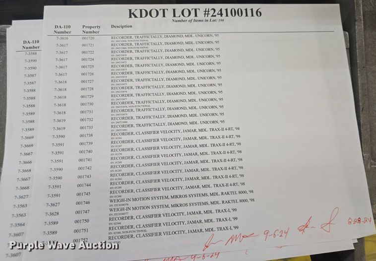 image for item EK2047 Electronics