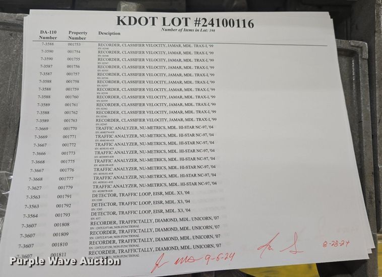 image for item EK2047 Electronics