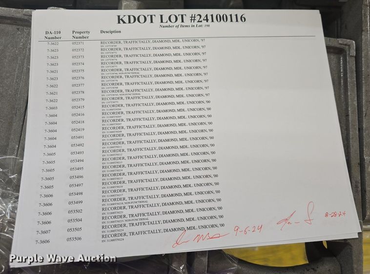 image for item EK2047 Electronics