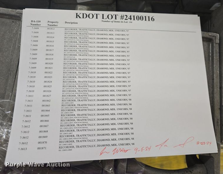 image for item EK2047 Electronics