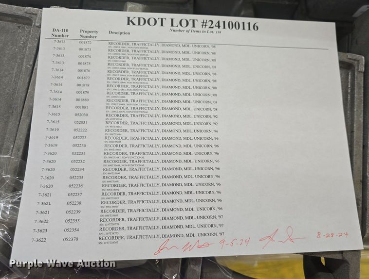 image for item EK2047 Electronics