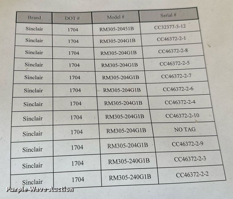 image for item MV9142 Electronics