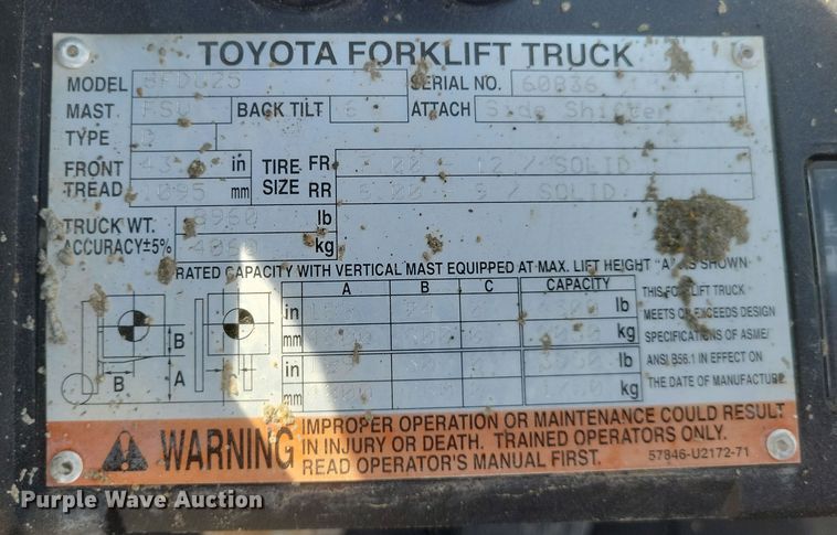 image for item DQ3677 Toyota  8FDU25 forklift