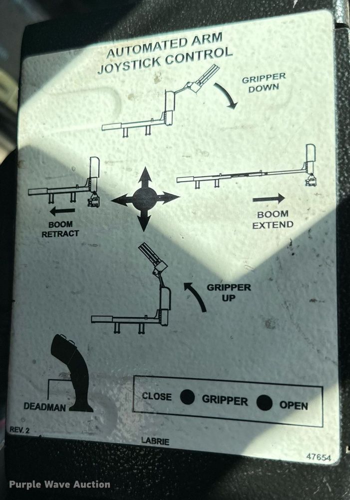 image for item DD3266 2011 International 7400 refuse truck