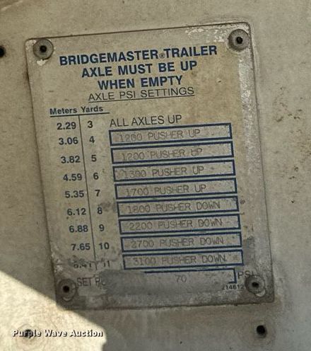 image for item DN0771 2004 International  5500i ready mix truck