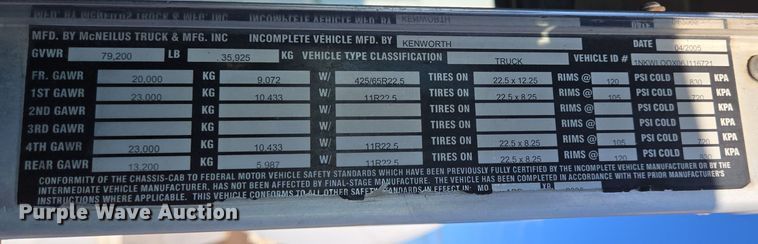 image for item DO2505 2006 Kenworth W900 ready mix truck