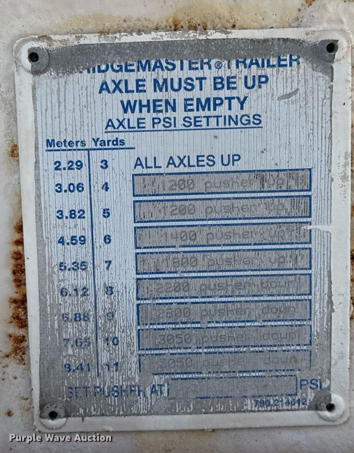 image for item DO2506 2006 Kenworth W900 ready mix truck