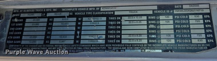 image for item DO2507 2006 Kenworth W900 ready mix truck