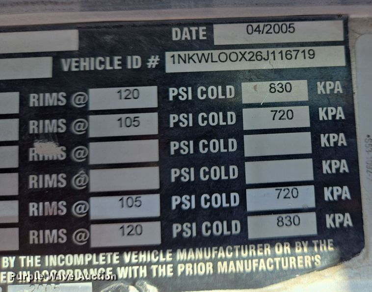 image for item DO2507 2006 Kenworth W900 ready mix truck