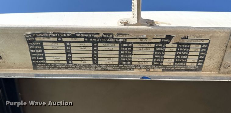 image for item DO2508 2006 Kenworth W900 ready mix truck