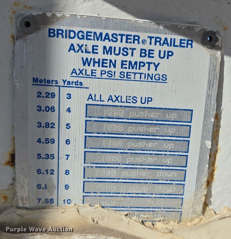 image for item DO2509 2006 Kenworth W900 ready mix truck