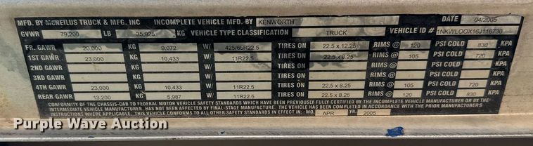 image for item DO2510 2006 Kenworth W900 ready mix truck