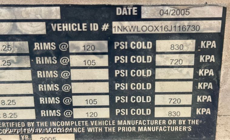 image for item DO2510 2006 Kenworth W900 ready mix truck