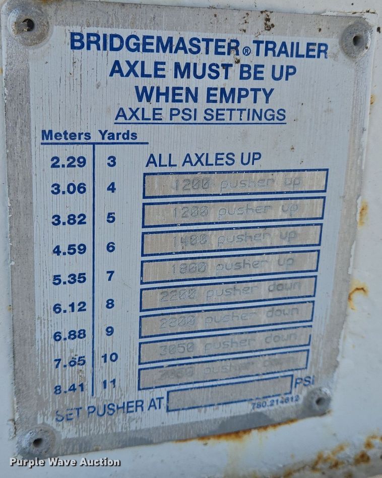 image for item DO2511 2006 Kenworth W900 ready mix truck