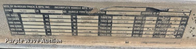 image for item DO2512 2006 Kenworth W900 ready mix truck