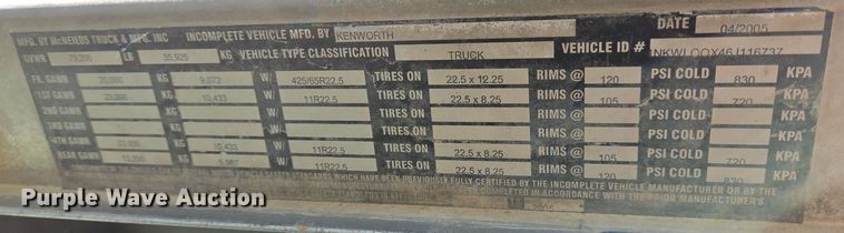 image for item DO2513 2006 Kenworth W900 ready mix truck