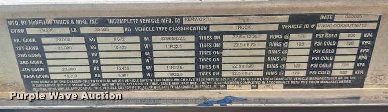 image for item DO2514 2006 Kenworth W900 ready mix truck