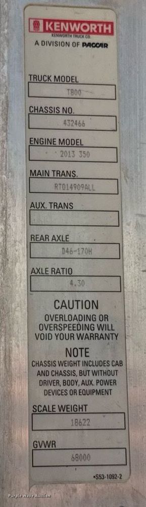 image for item DO2518 2015 Kenworth T800 ready mix truck