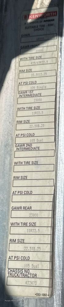 image for item DO2519 2015 Kenworth T800 ready mix truck