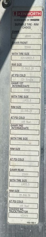 image for item DO2520 2015 Kenworth T800 ready mix truck