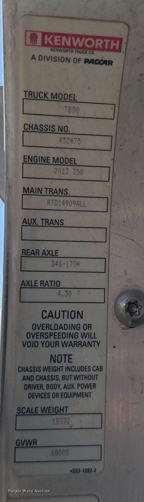 image for item DO2520 2015 Kenworth T800 ready mix truck