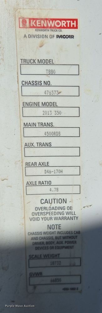 image for item DO2522 2016 Kenworth T880 ready mix truck