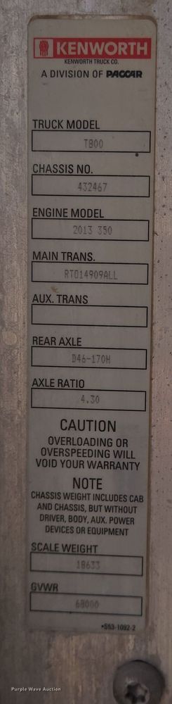 image for item DO2525 2015 Kenworth T800 ready mix truck