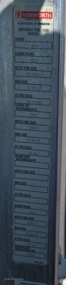 image for item DO2525 2015 Kenworth T800 ready mix truck