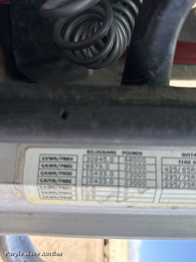 image for item DO2527 2015 Peterbilt 365 ready mix truck