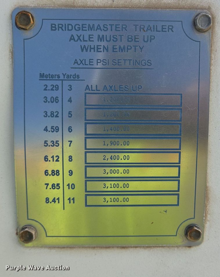 image for item DO2536 2006 Kenworth W900 ready mix truck